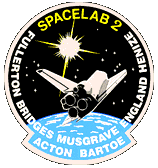 STS 51-F